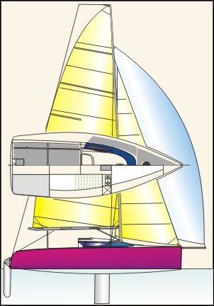 Skippi650